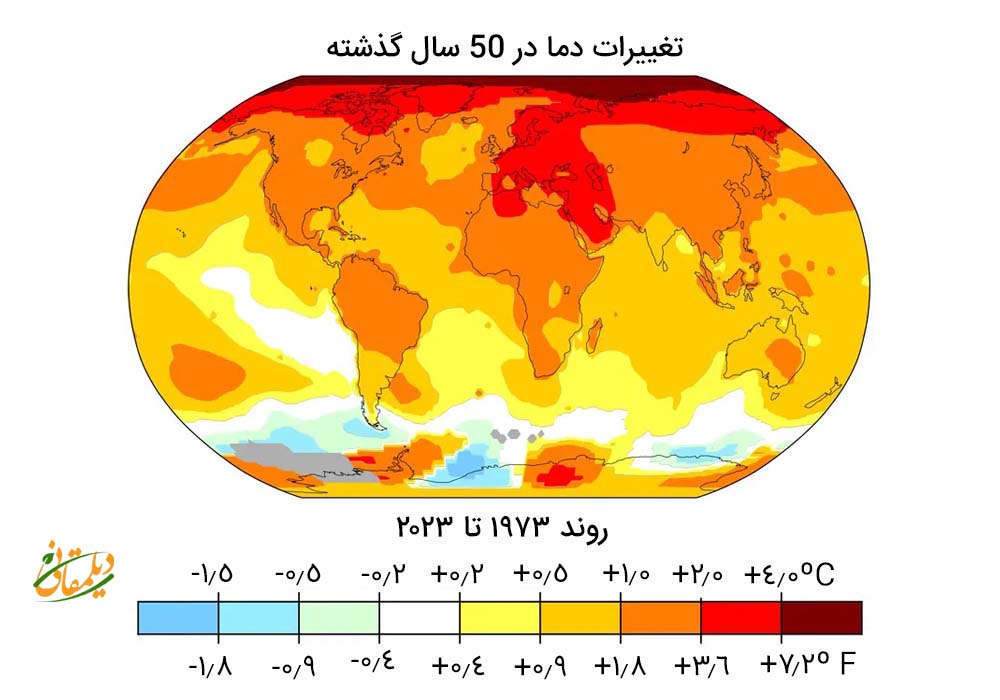 گرمایش جهانی و تغییرات اقلیمی